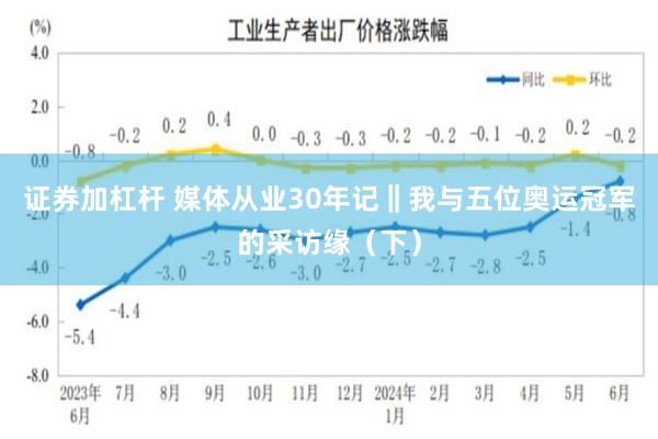 证券加杠杆 媒体从业30年记‖我与五位奥运冠军的采访缘（下）